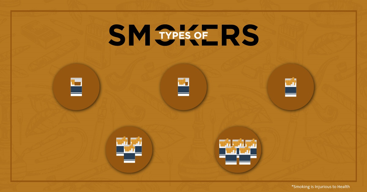 Types-of-smokers
